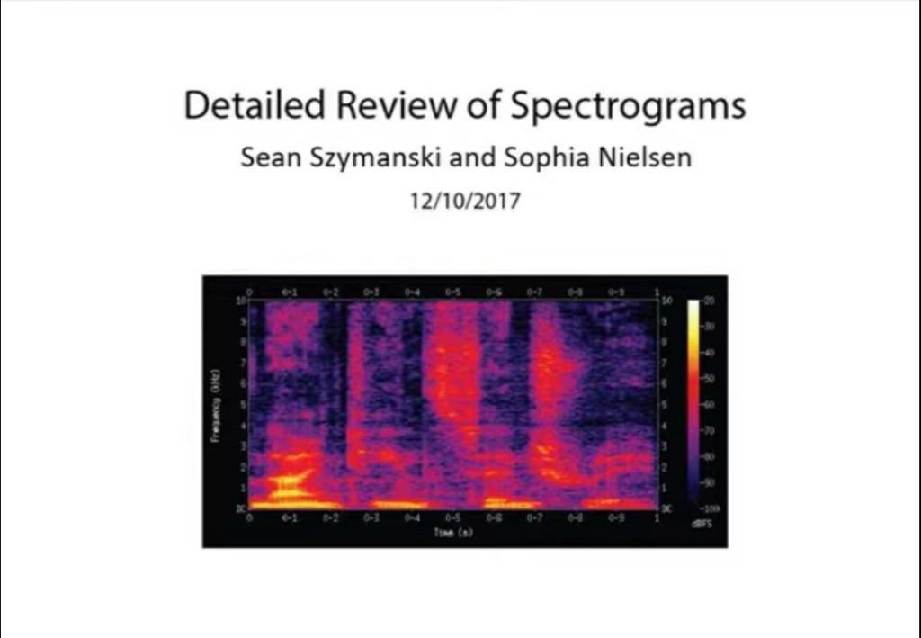 A Detailed Review of&nbsp;Spectrograms