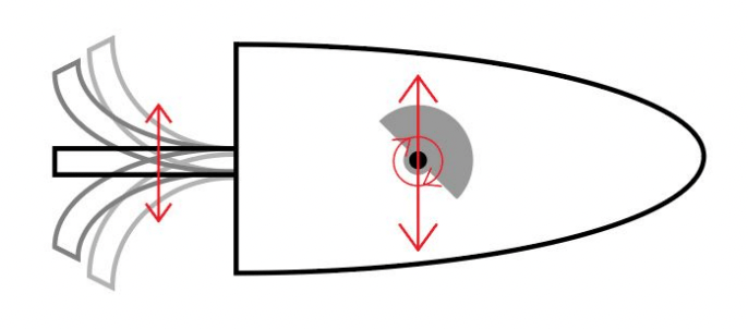 Using Elastic Plate Vibration Actuation for a Cheap Underwater Swarm&nbsp;Robot